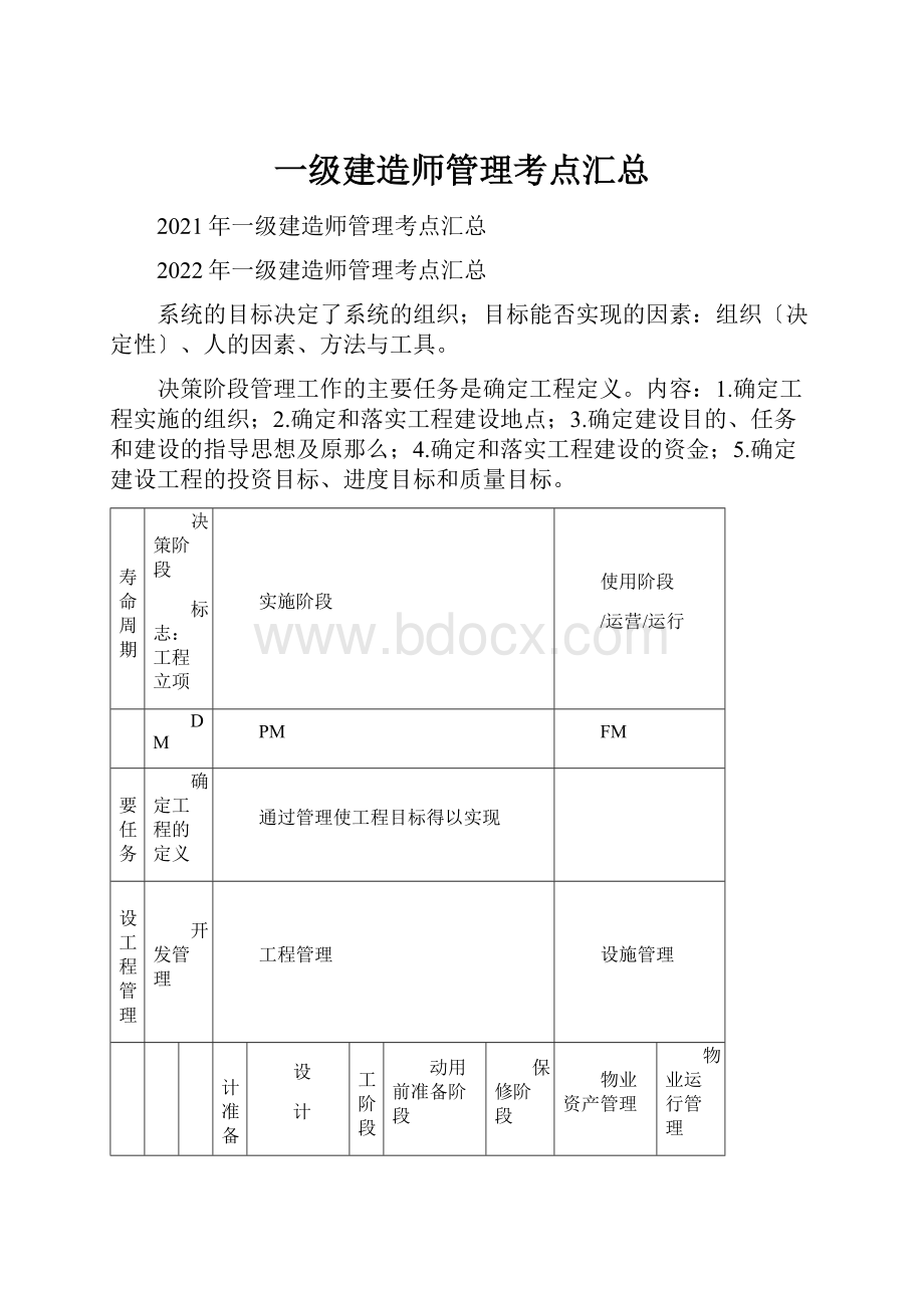 一级建造师管理考点汇总.docx