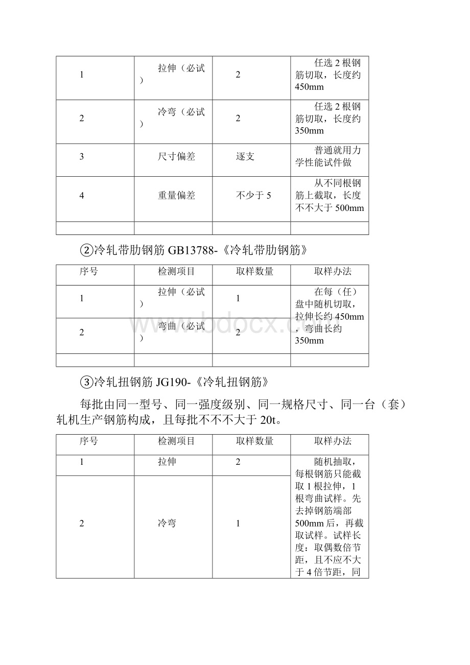 见证取样规范现行标准样本.docx_第2页