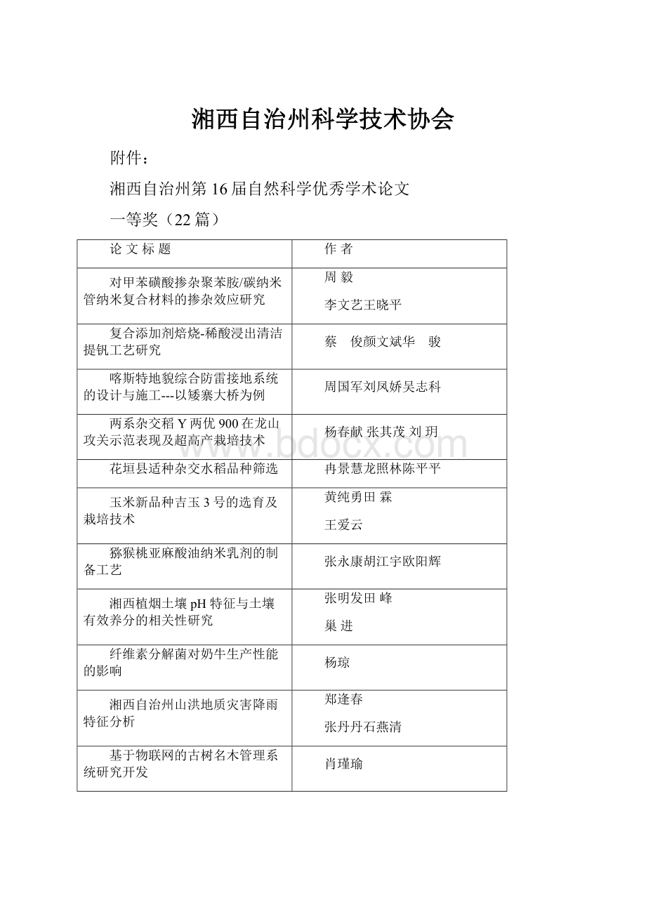 湘西自治州科学技术协会.docx_第1页