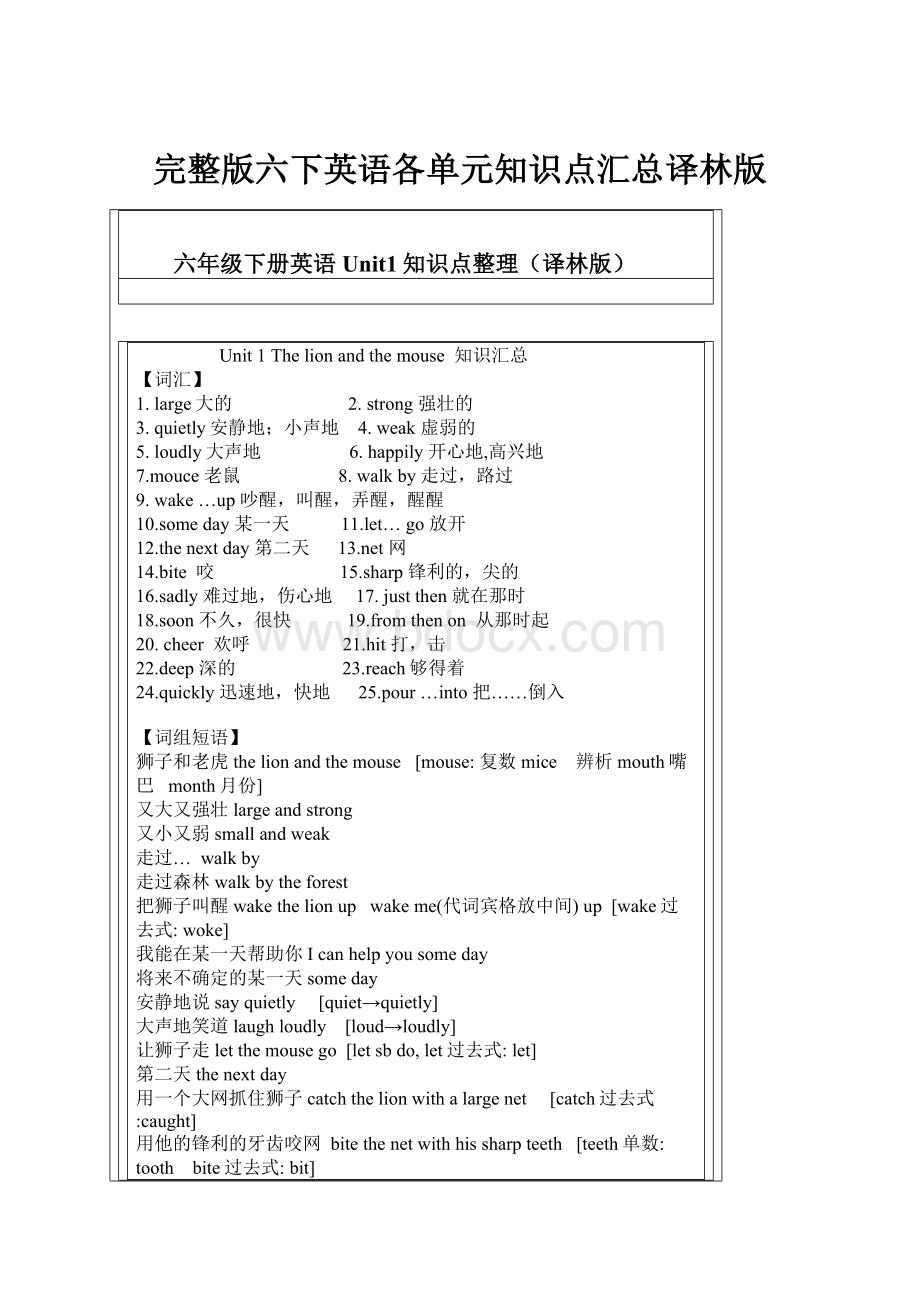 完整版六下英语各单元知识点汇总译林版.docx_第1页