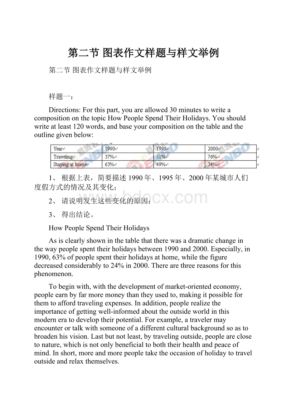 第二节 图表作文样题与样文举例.docx_第1页