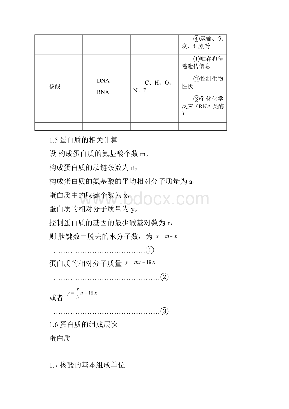 高中生物知识结构网络图.docx_第3页