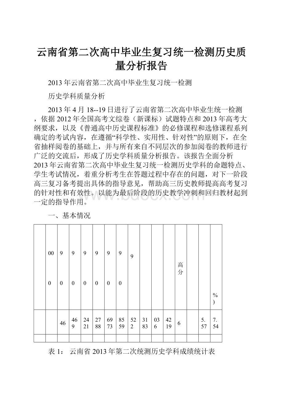 云南省第二次高中毕业生复习统一检测历史质量分析报告.docx