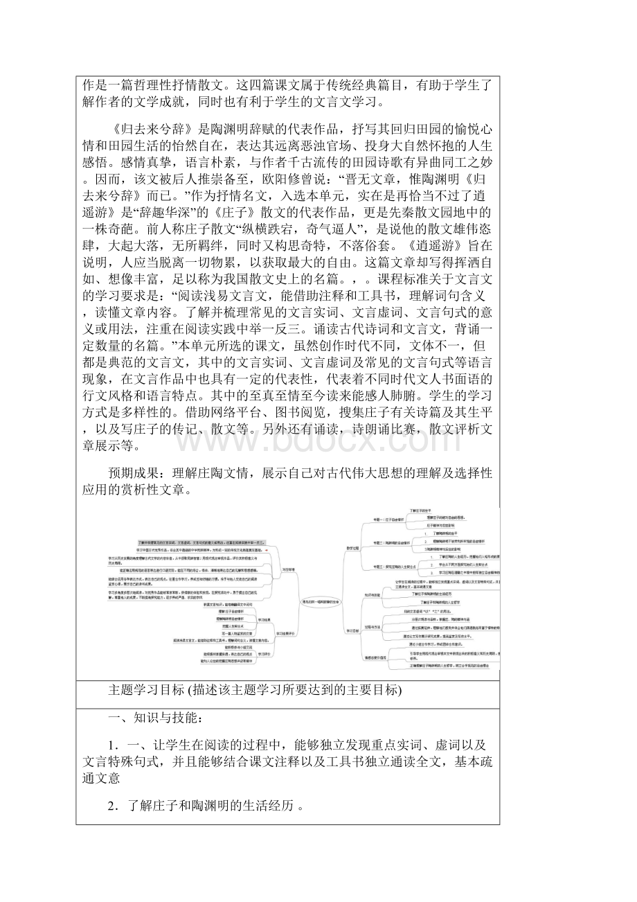 高二语文 倦鸟归林主题单元设计 鲁教版.docx_第2页