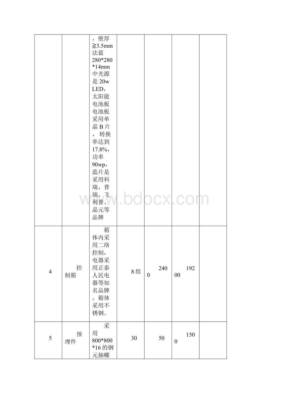 东至县龙泉镇美丽乡村路灯采购及安装需求书.docx_第3页