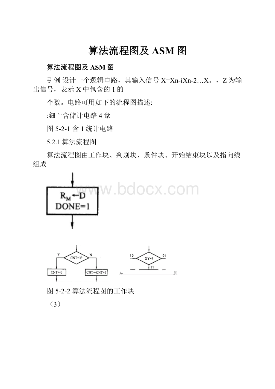 算法流程图及ASM图.docx