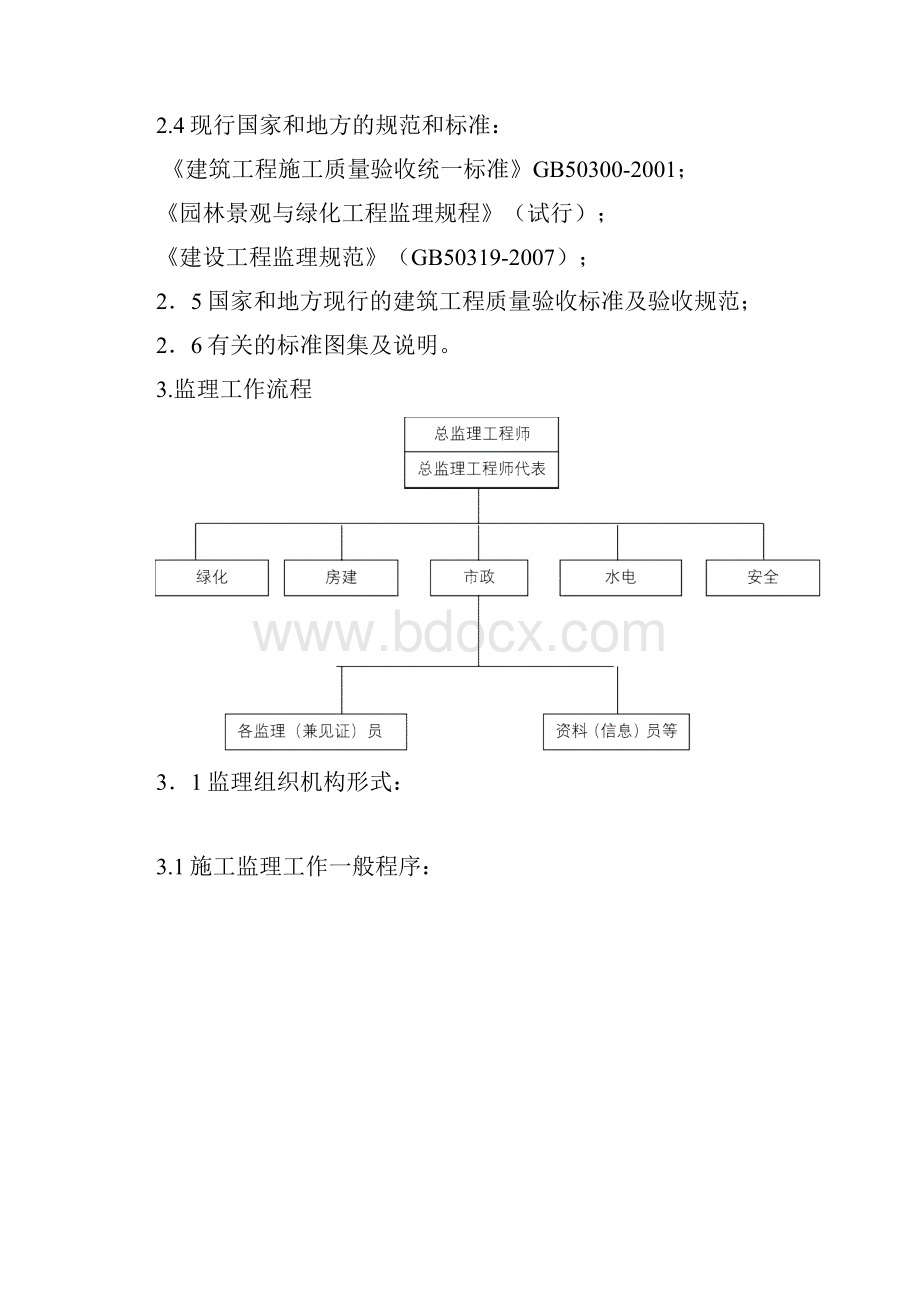 园林景观与绿化工程监理细则.docx_第2页