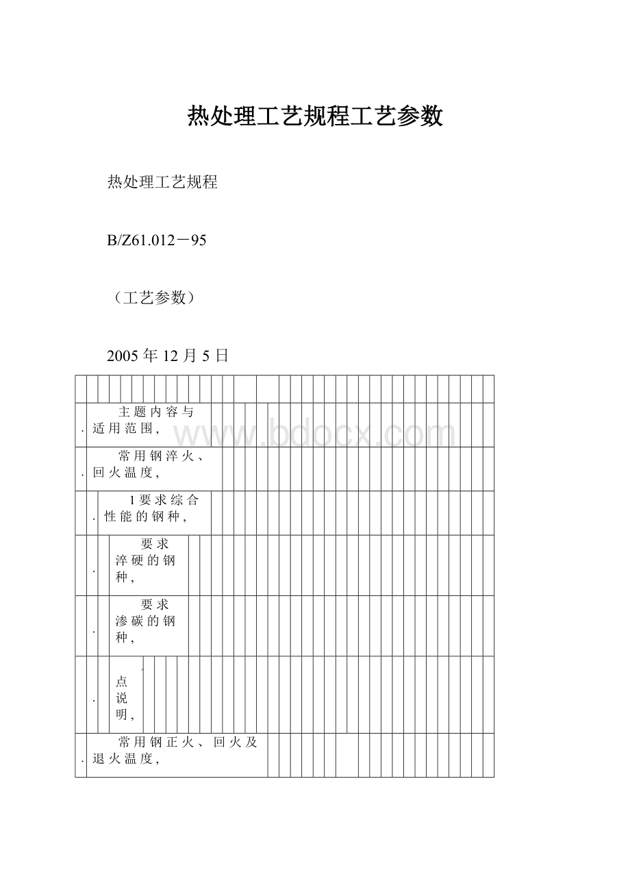 热处理工艺规程工艺参数.docx