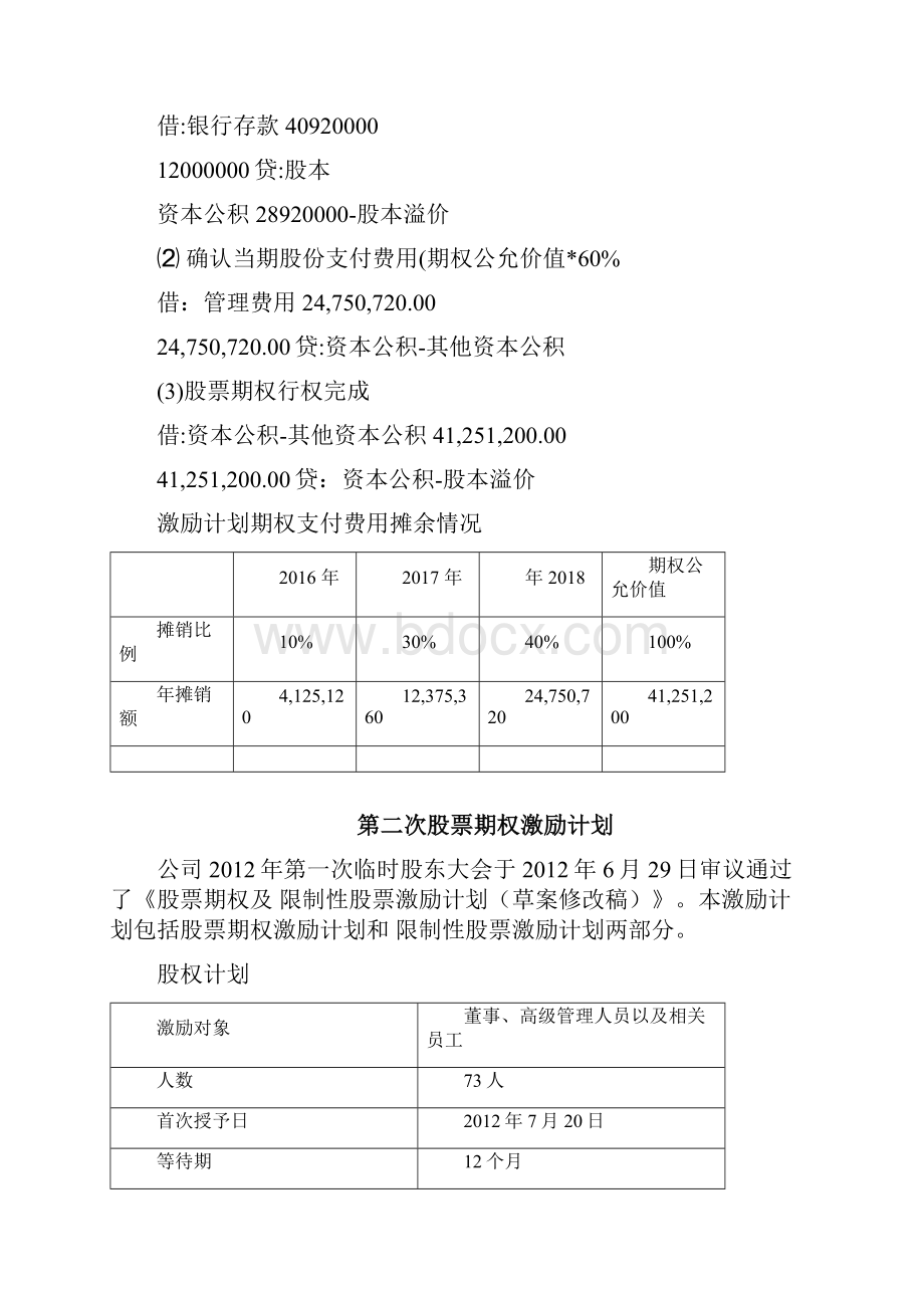 苏泊尔股权激励计划.docx_第3页