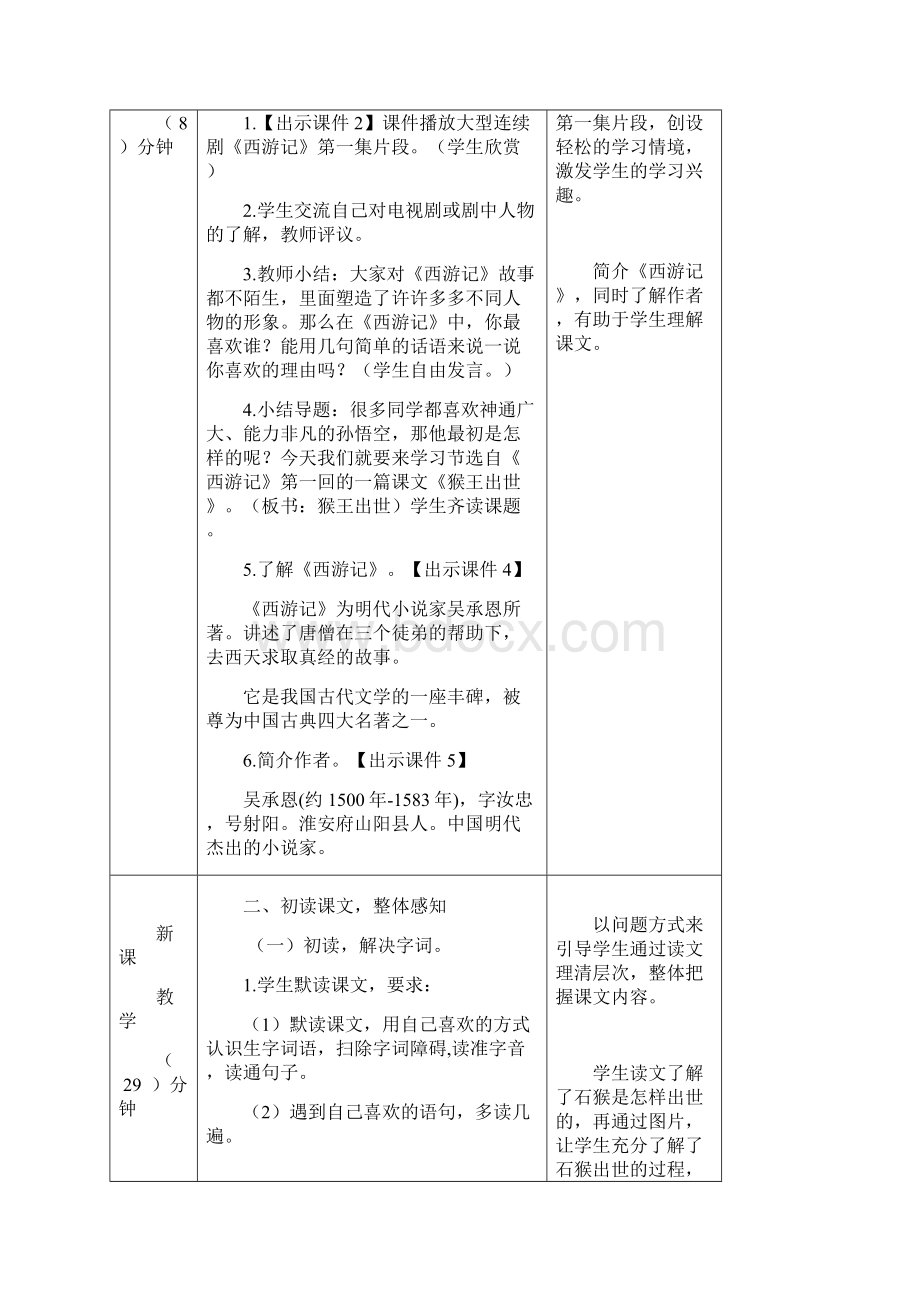 部编版语文五年级下册第7课猴王出世优质教案.docx_第2页