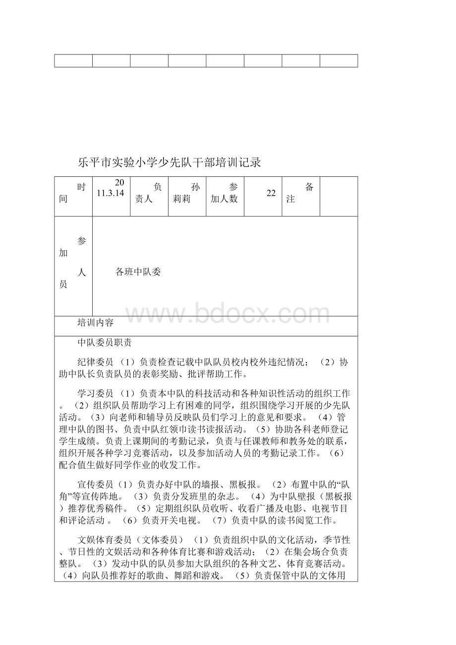 小学少先队干部培训记录.docx_第2页