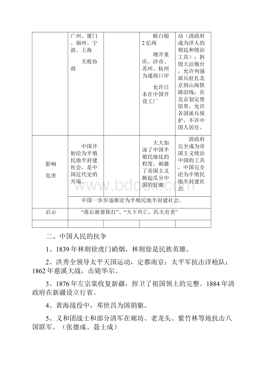 川教版八年级历史上册知识点.docx_第2页