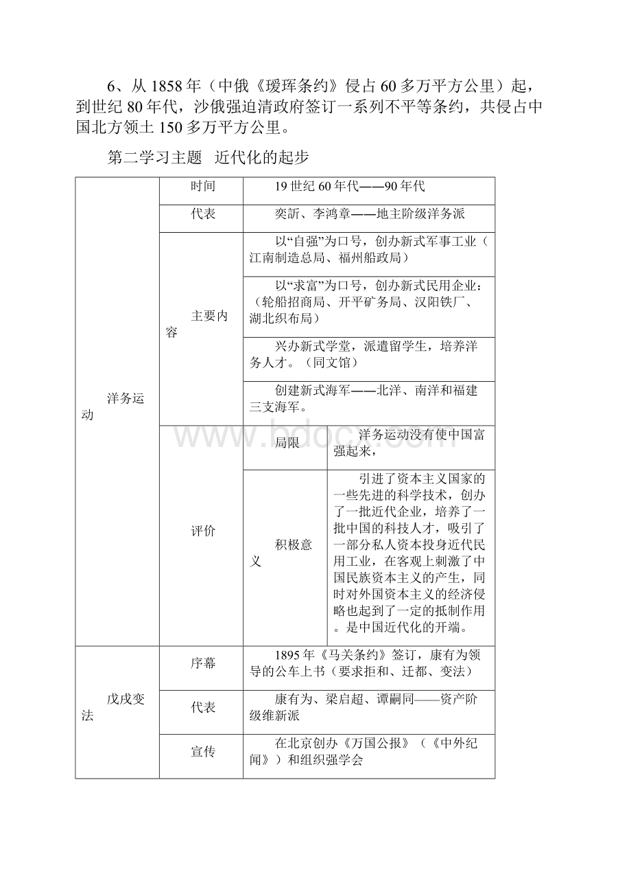 川教版八年级历史上册知识点.docx_第3页