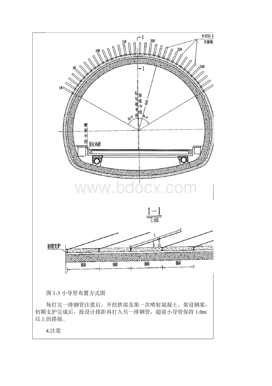 技术交底隧道6辅助工程施工.docx_第3页