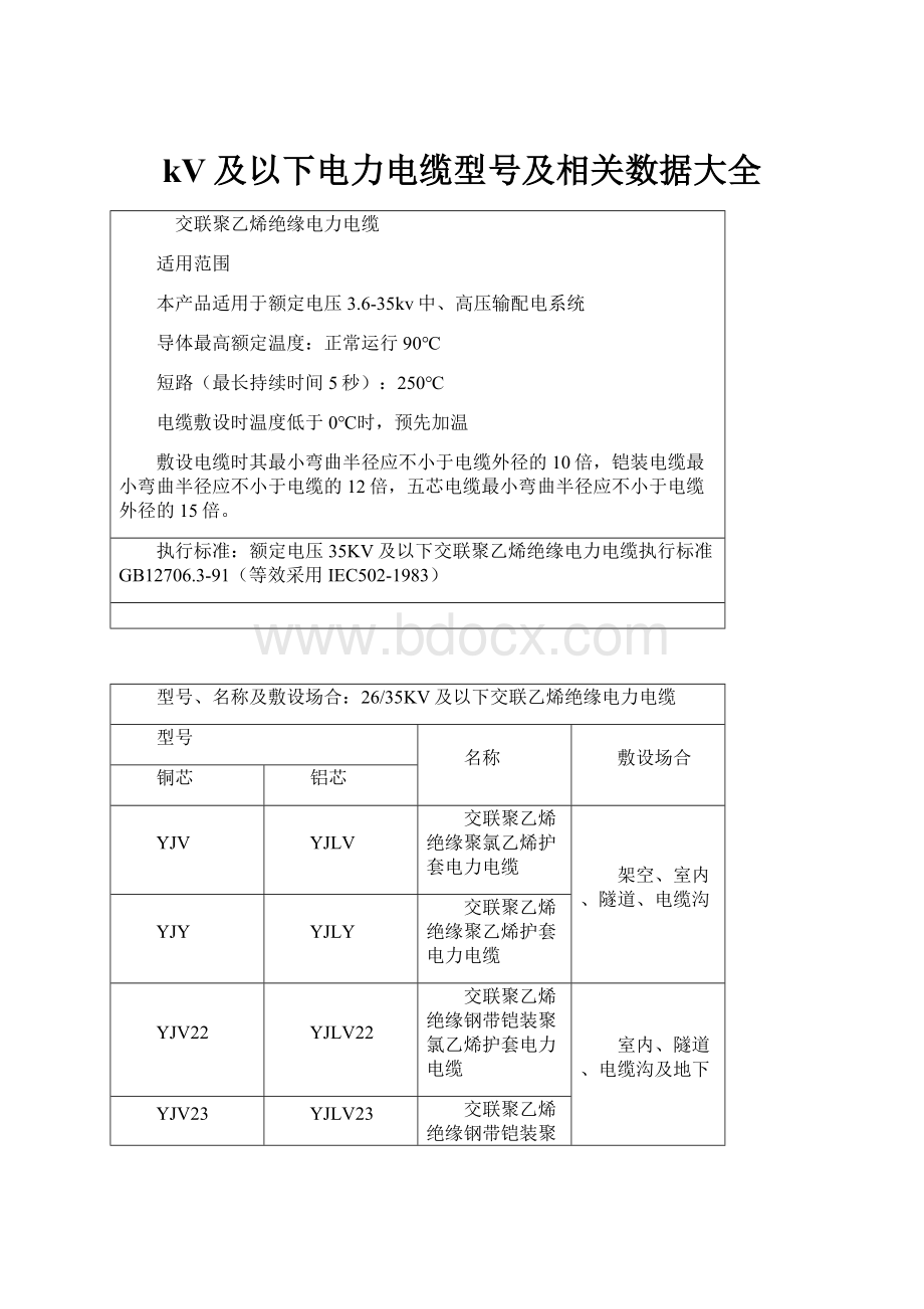 kV及以下电力电缆型号及相关数据大全.docx_第1页