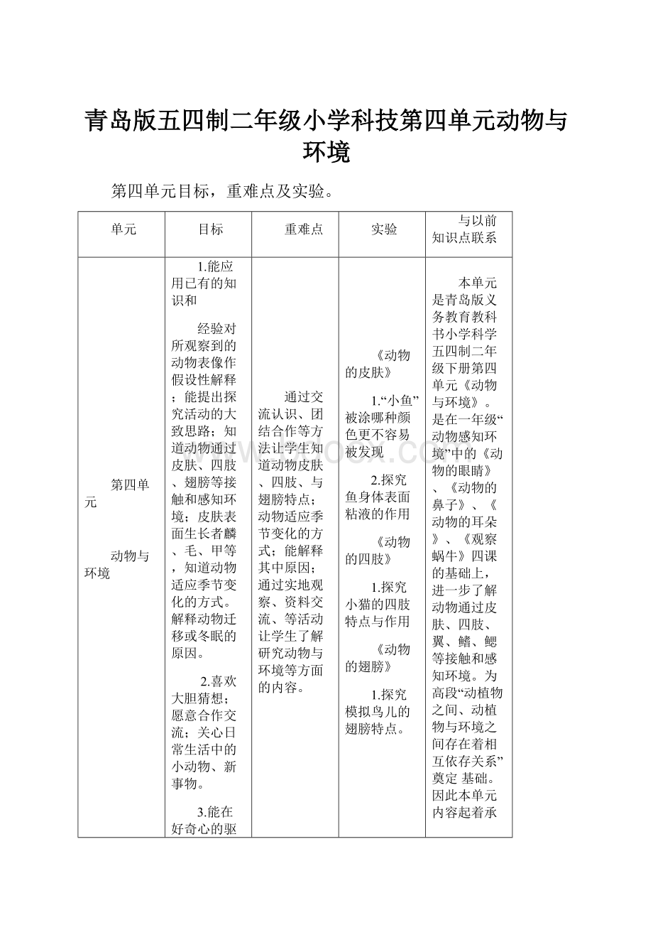 青岛版五四制二年级小学科技第四单元动物与环境.docx_第1页