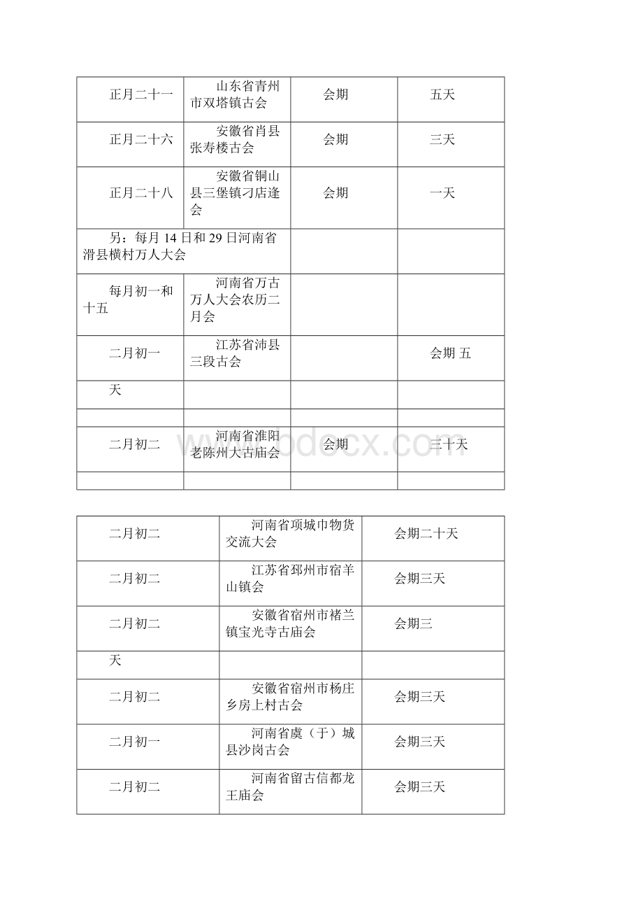 全国庙会时间表.docx_第2页