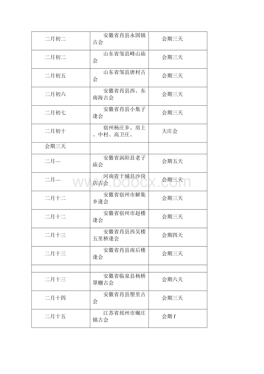 全国庙会时间表.docx_第3页