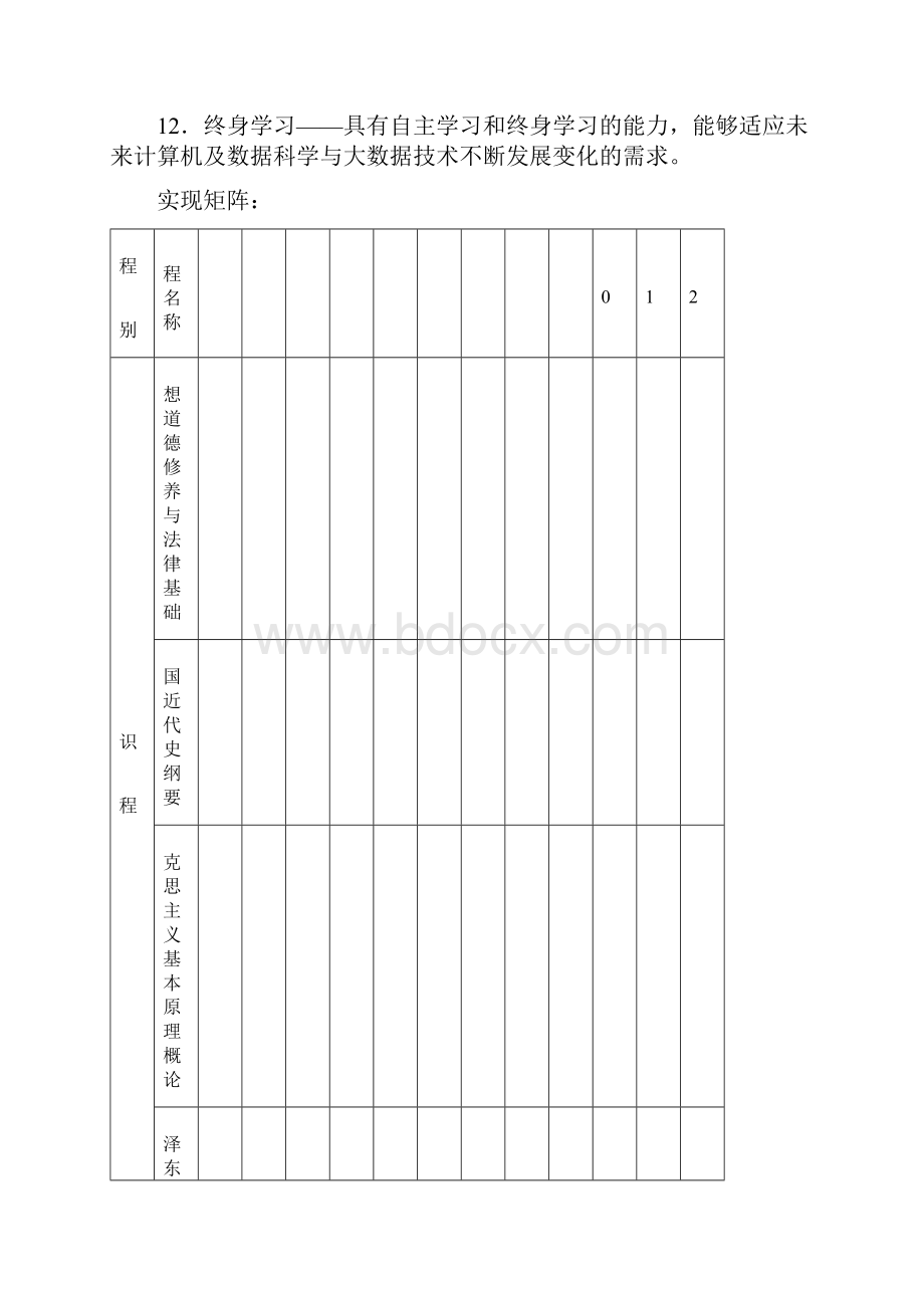 数据科学与大数据技术专业培养方案.docx_第3页