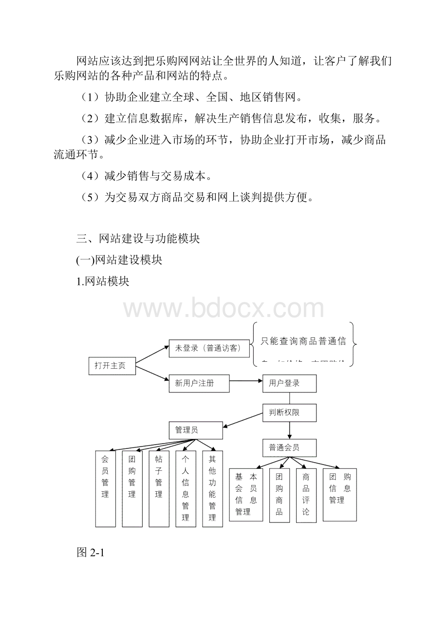 电子商务网站建设策划方案.docx_第3页