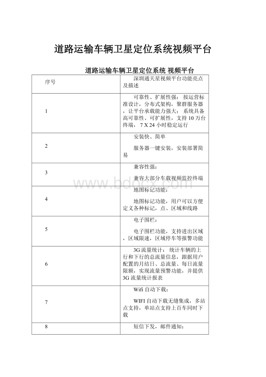 道路运输车辆卫星定位系统视频平台.docx_第1页