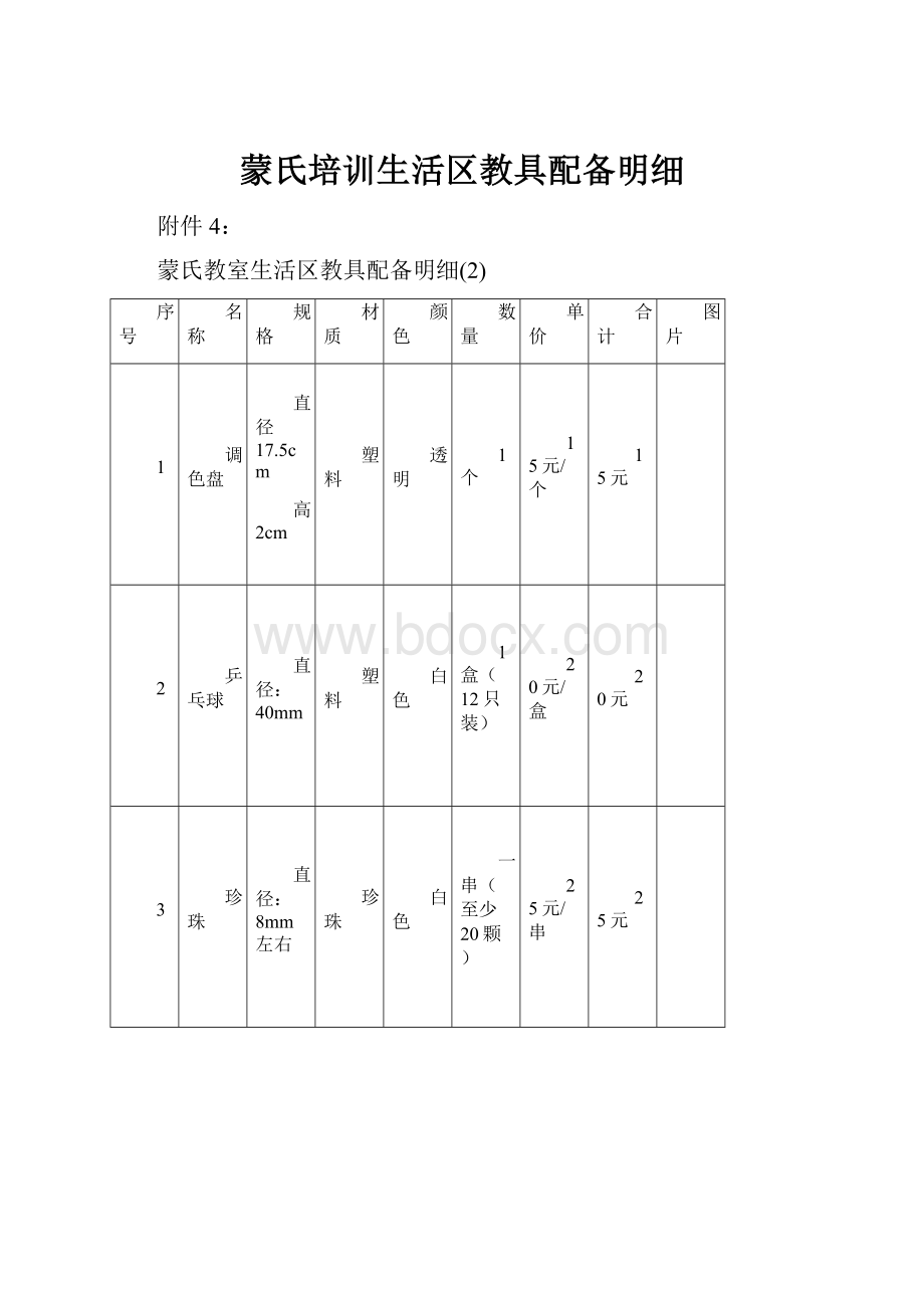 蒙氏培训生活区教具配备明细.docx