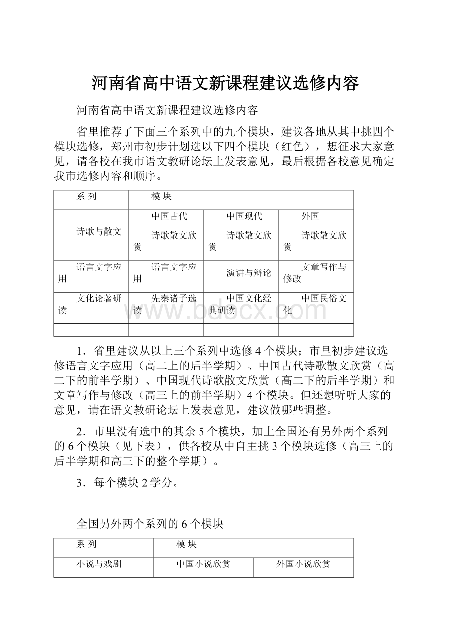 河南省高中语文新课程建议选修内容.docx_第1页