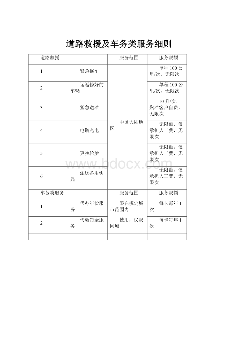 道路救援及车务类服务细则.docx