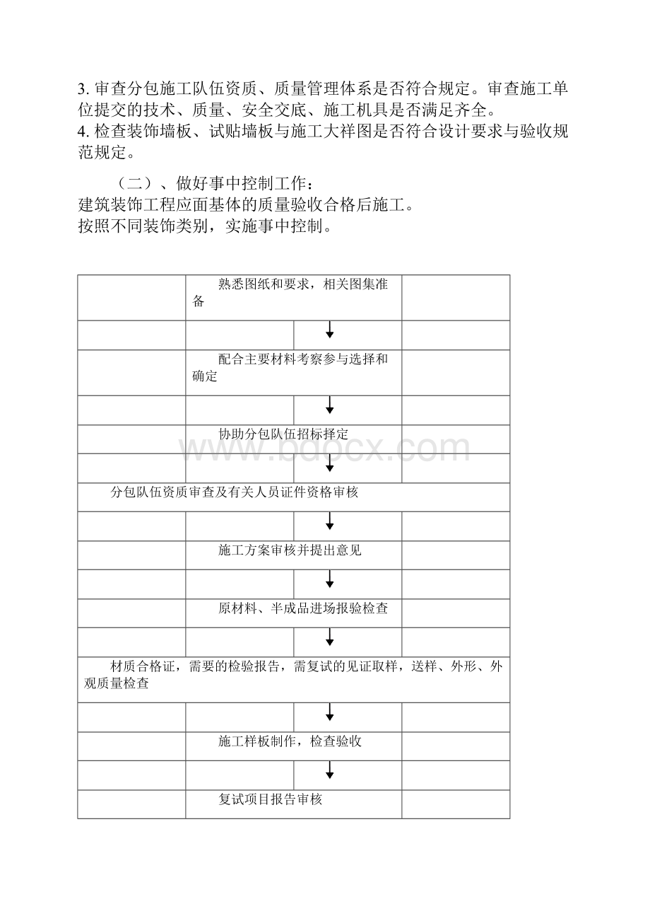 银行装饰装修工程监理细则.docx_第3页