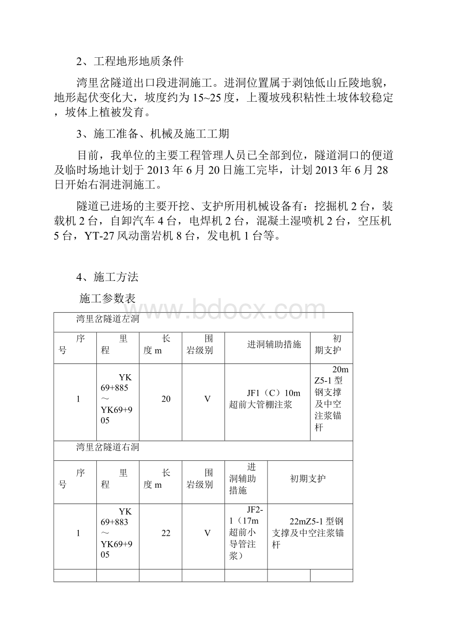 隧道进洞施工方案.docx_第3页