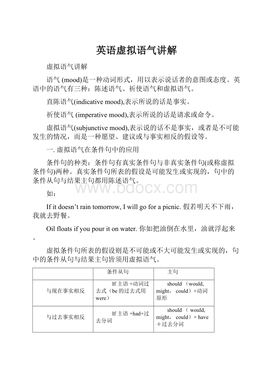 英语虚拟语气讲解.docx_第1页