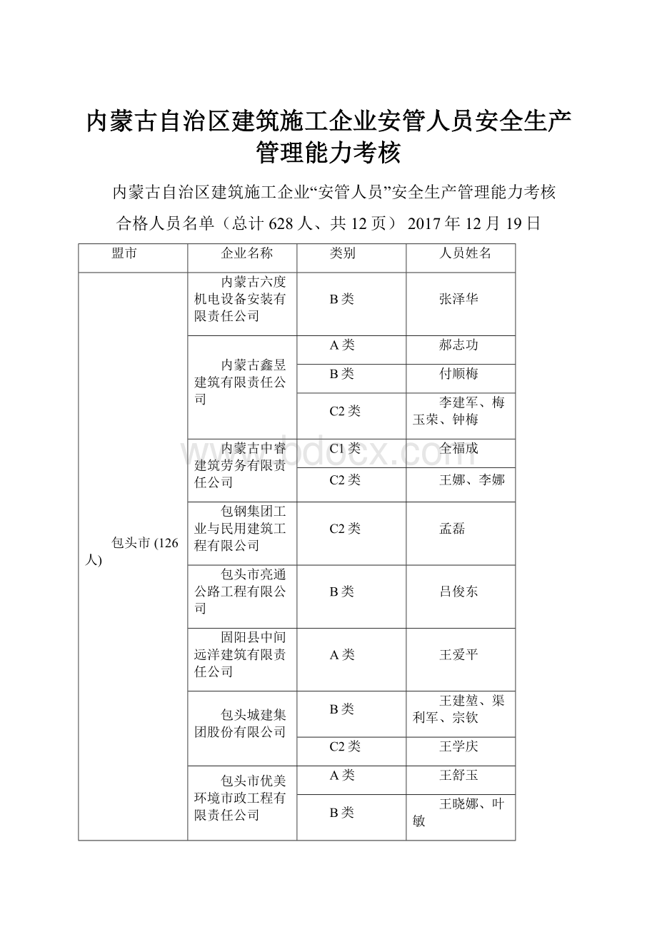 内蒙古自治区建筑施工企业安管人员安全生产管理能力考核.docx