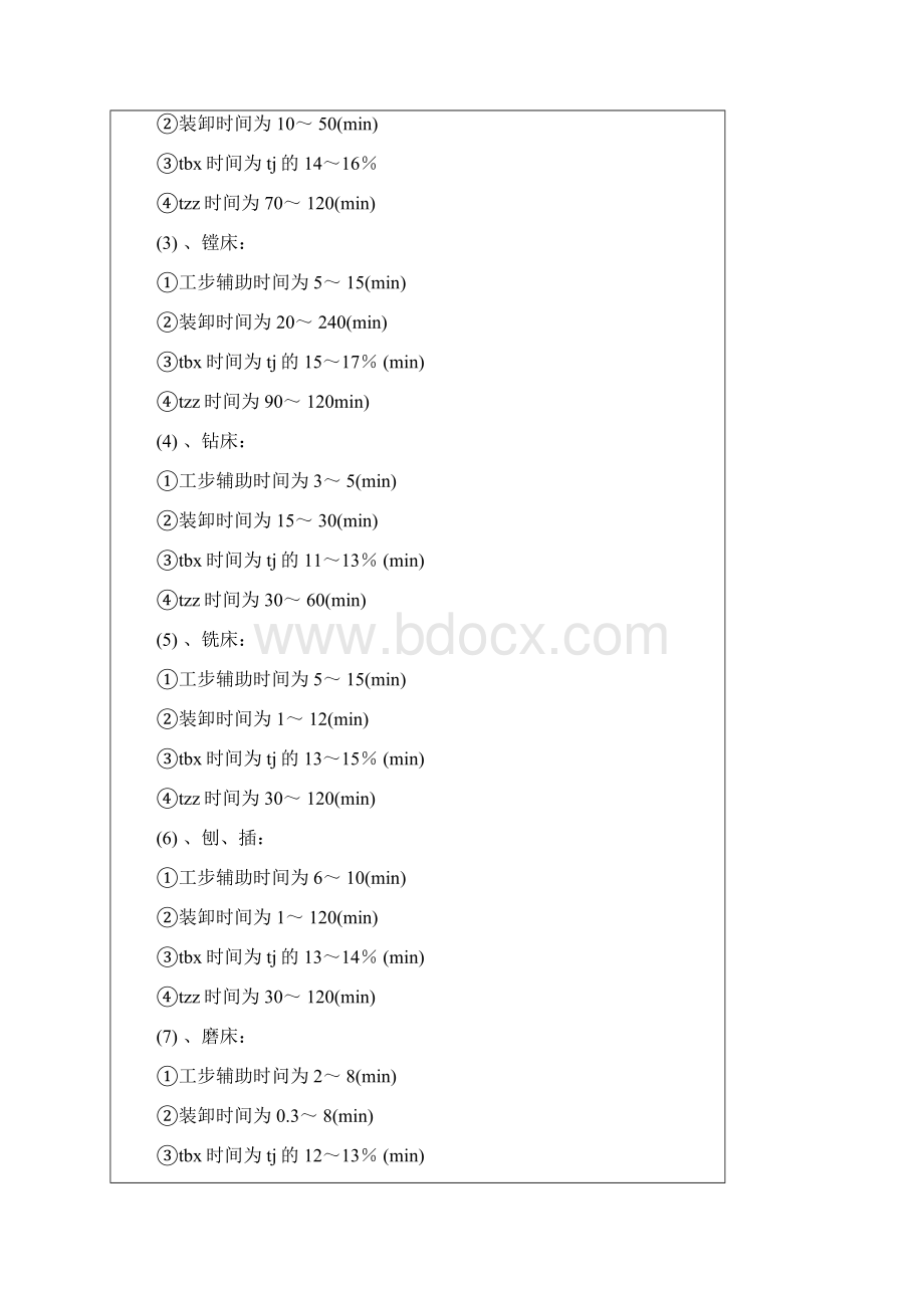 机械加工时间定额.docx_第3页