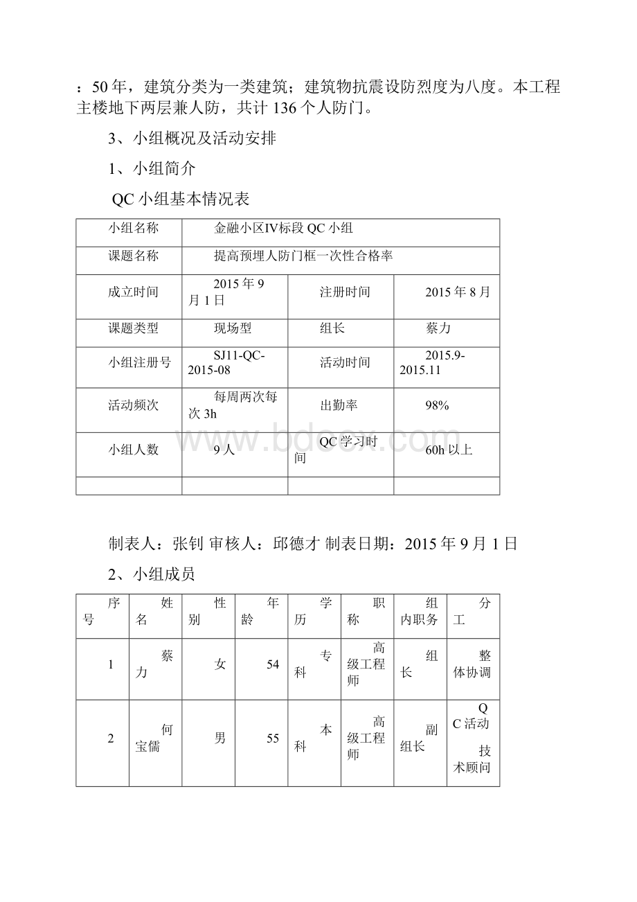 提高预埋人防门框一次性合格率.docx_第2页