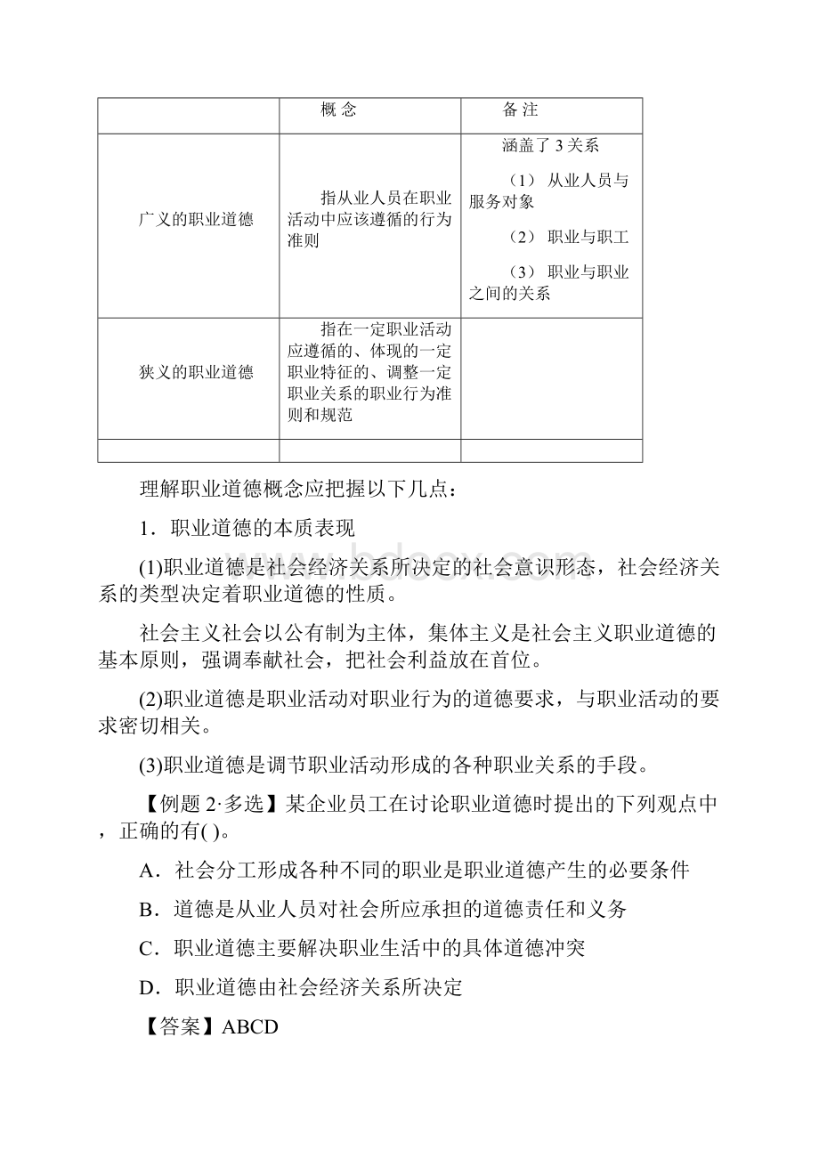 财经法规 第五章节.docx_第2页