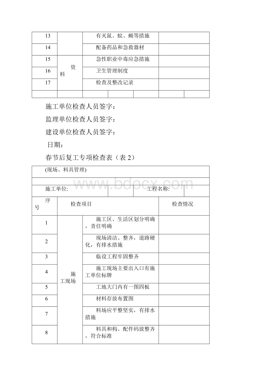 建设工程春节复工申请表附件表1表11.docx_第2页