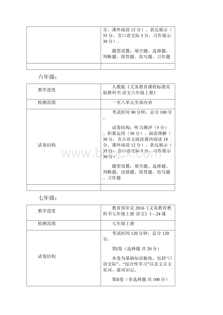 珙教师学习与资源中心文件.docx_第3页