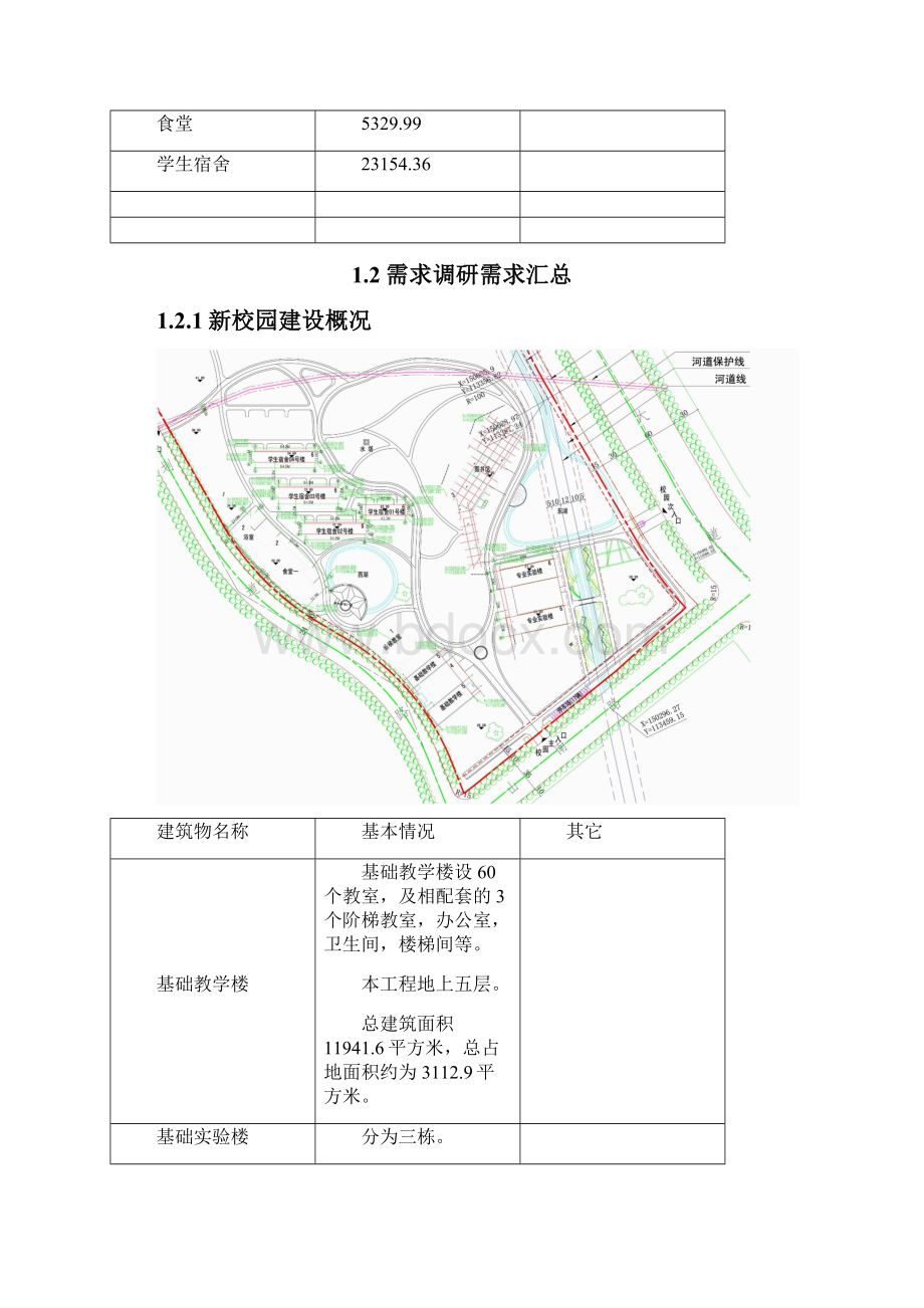 新校区智能化方案设计概述.docx_第2页