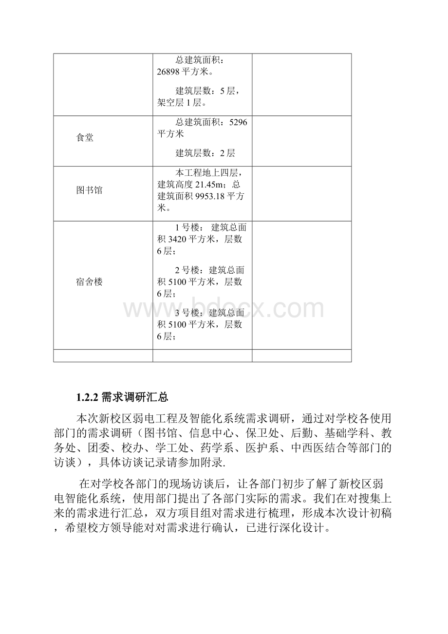 新校区智能化方案设计概述.docx_第3页