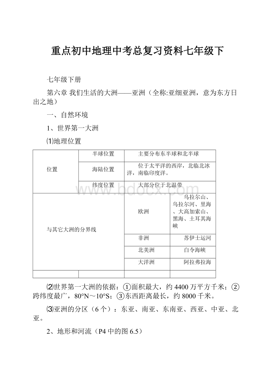 重点初中地理中考总复习资料七年级下.docx_第1页