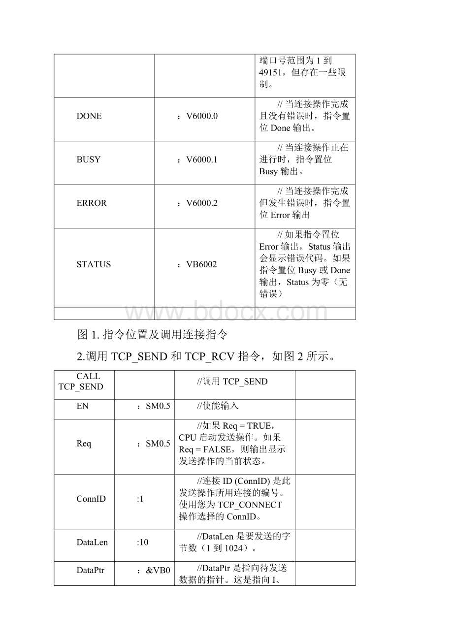 s72 smart cpu与s712 进行tcp通信smart做客户端.docx_第3页