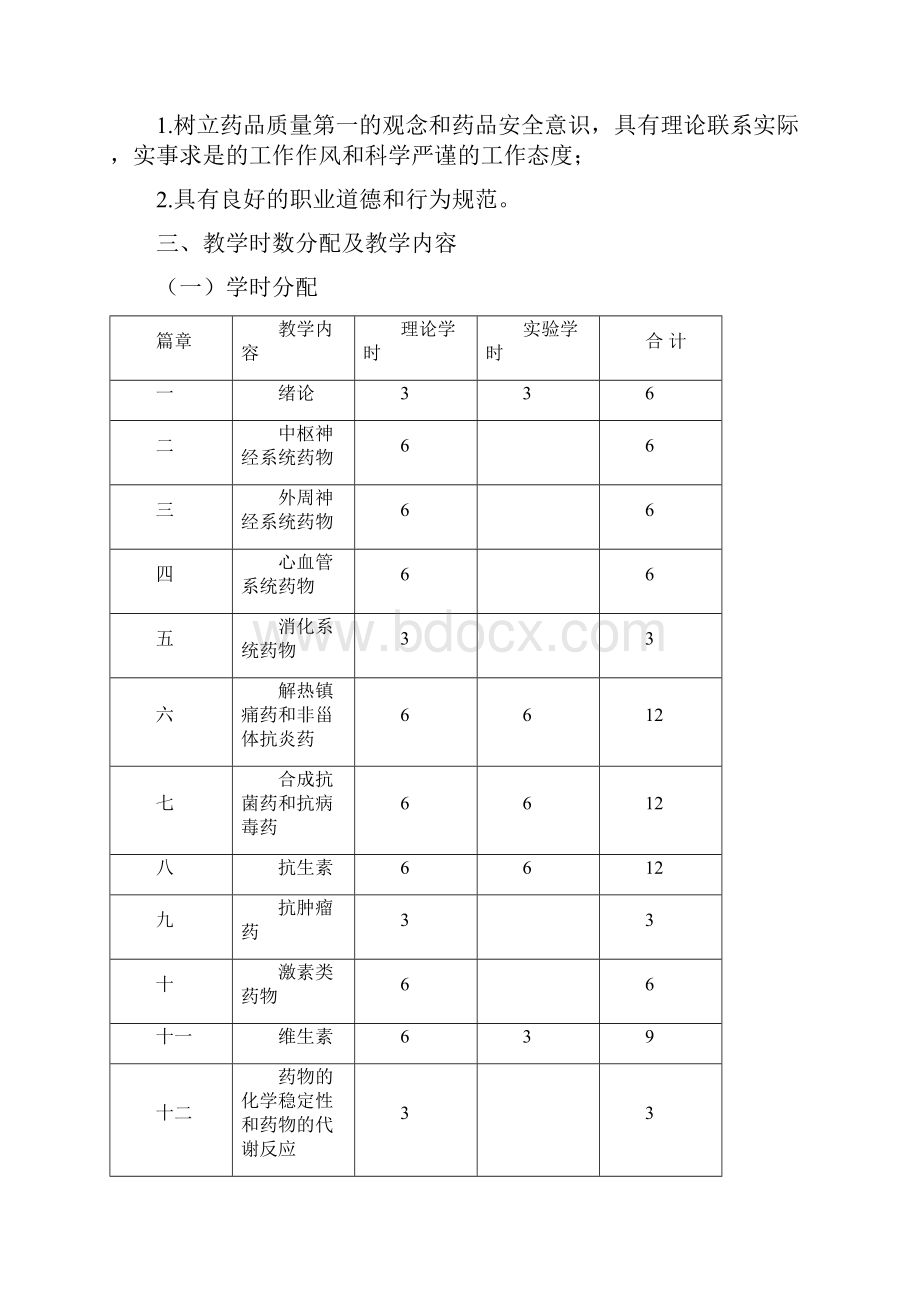 药物化学课程标准药学1.docx_第2页