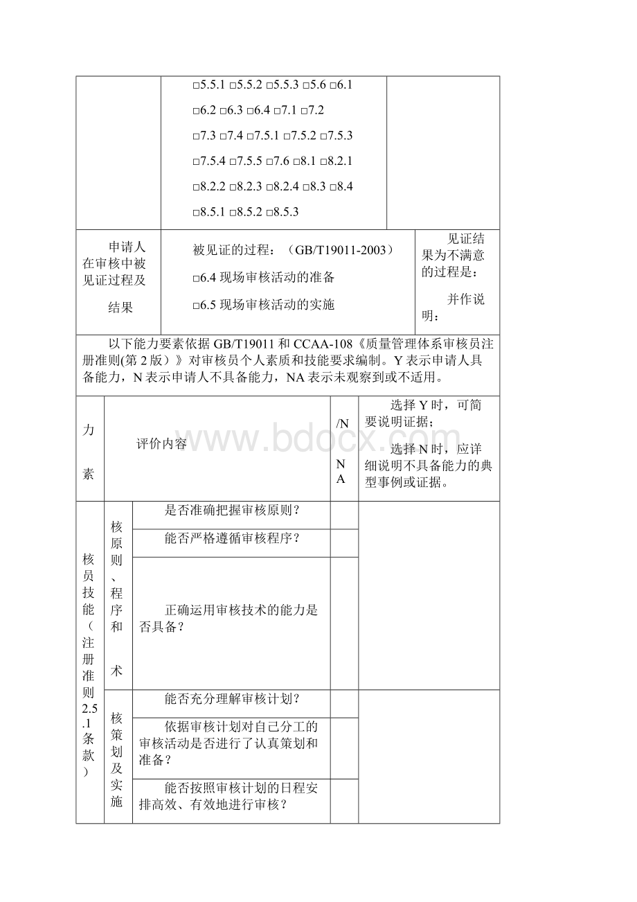 CCAAQMS审核员申请人审核现报告总结归纳.docx_第2页