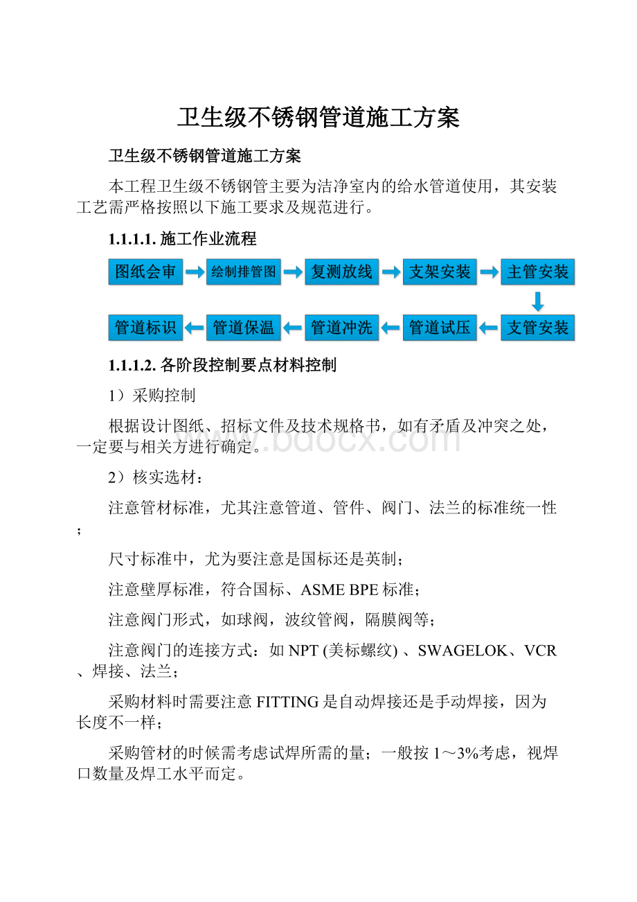 卫生级不锈钢管道施工方案.docx_第1页