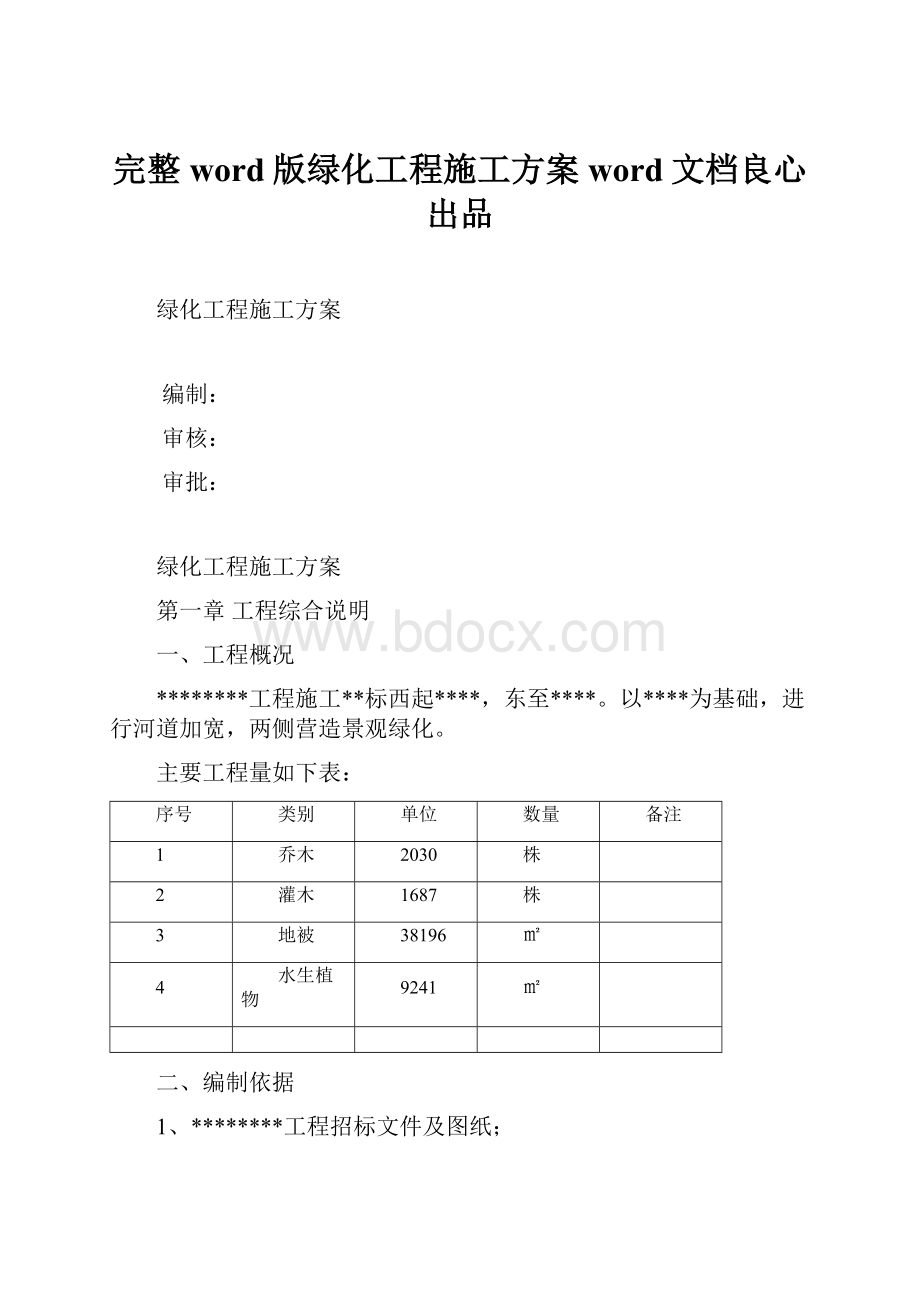 完整word版绿化工程施工方案word文档良心出品.docx