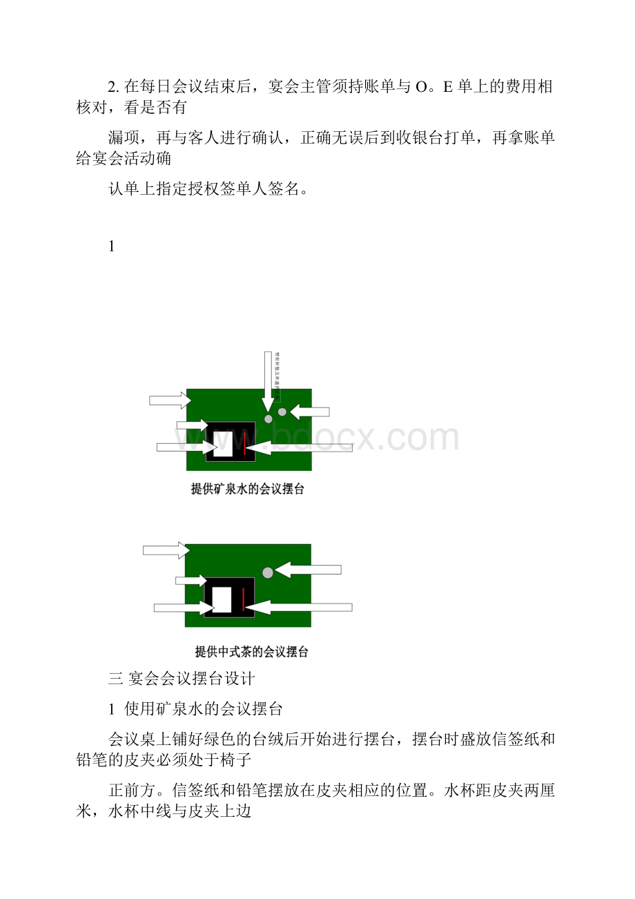 酒店宴会会议培训资料.docx_第3页