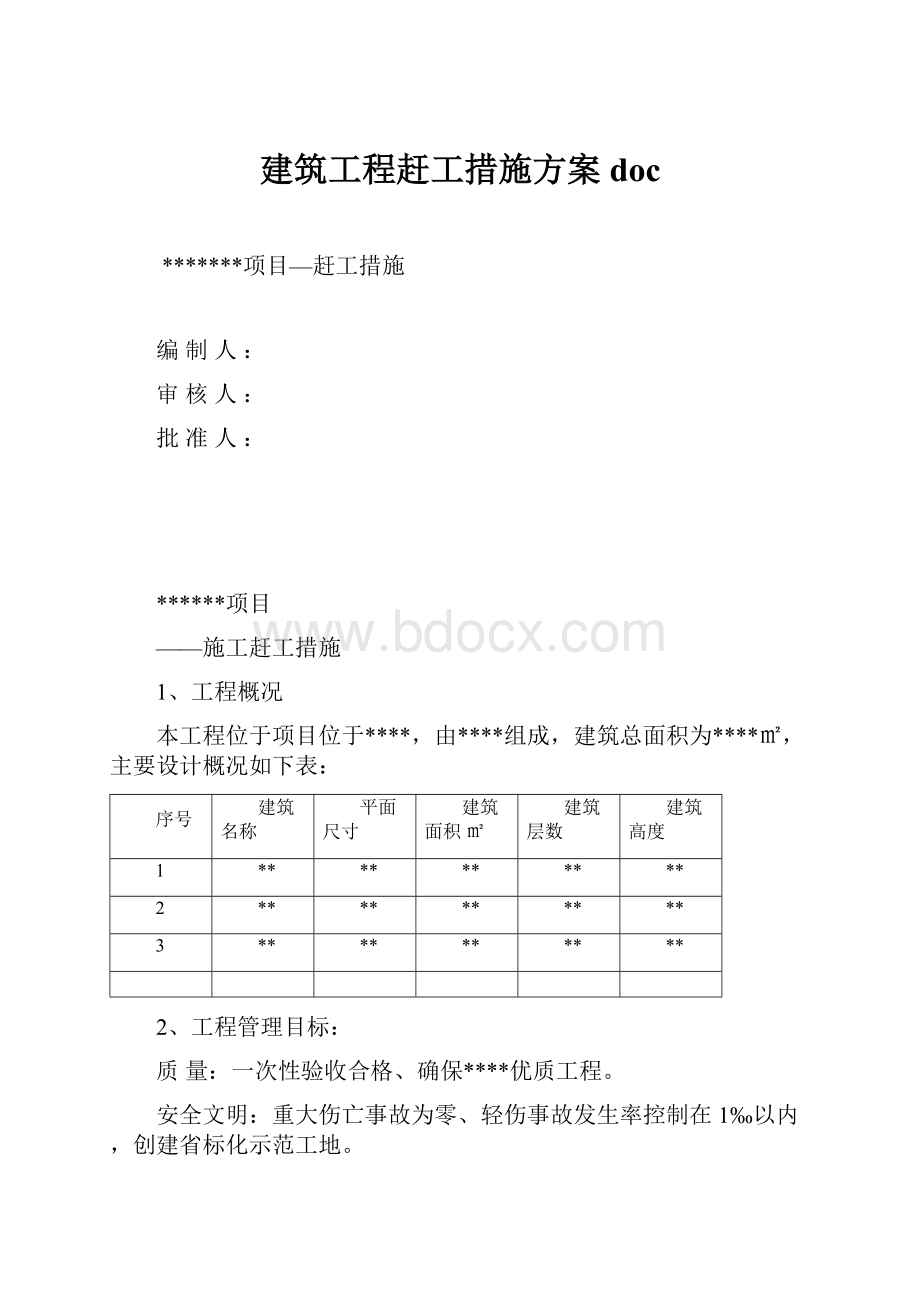 建筑工程赶工措施方案doc.docx_第1页