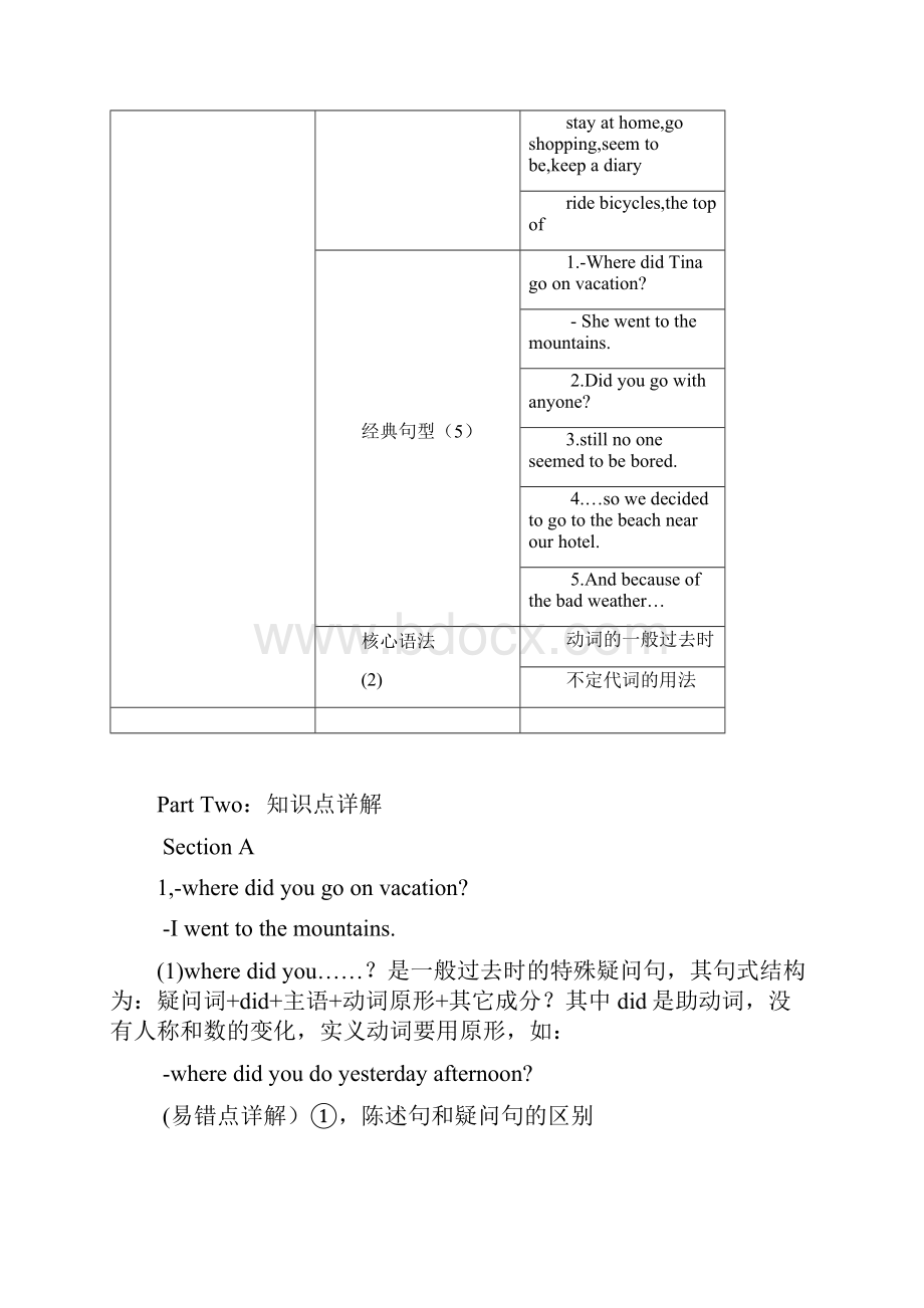 初中英语Where did you go on vacation教案5 人教版.docx_第2页