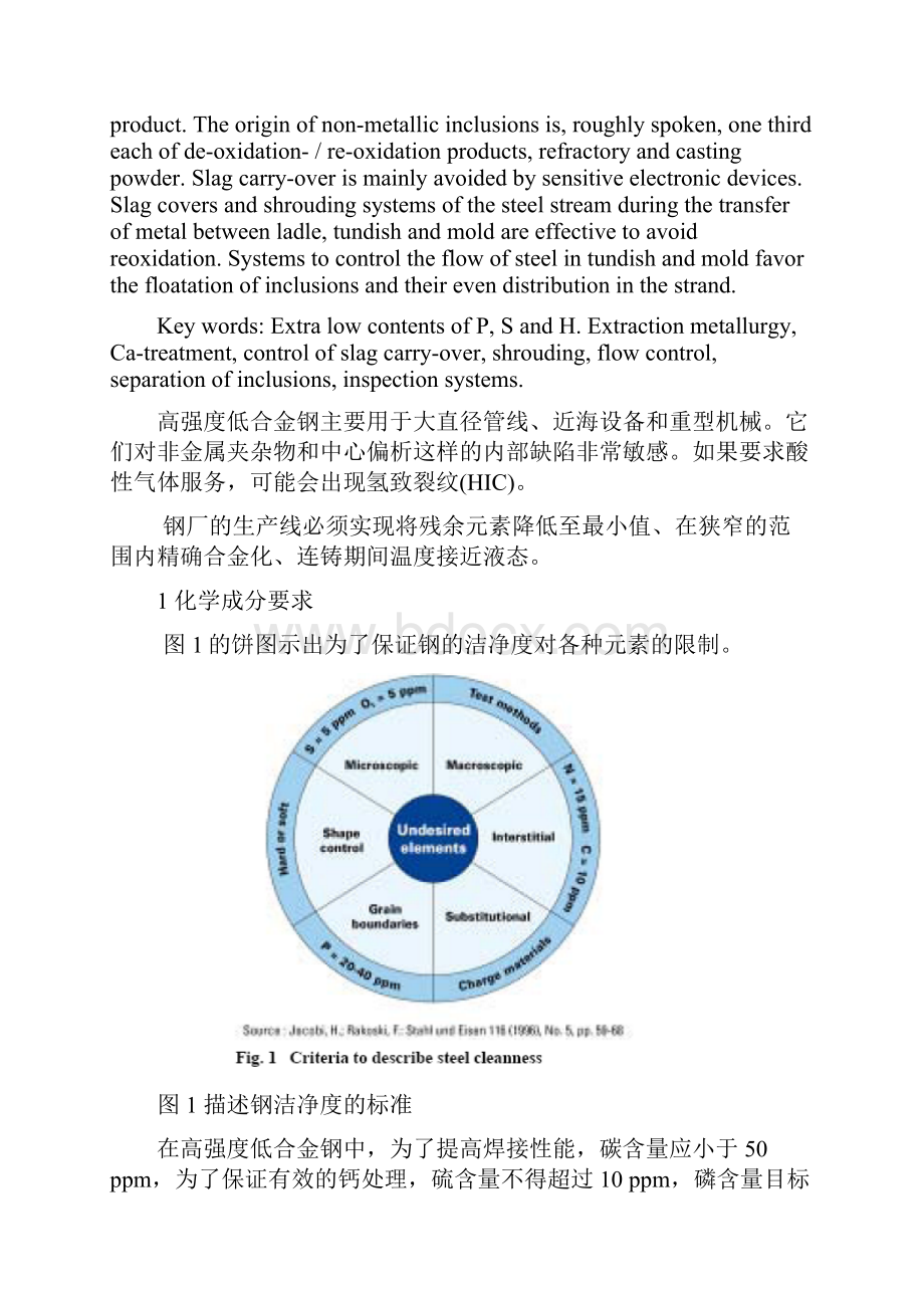 国际低合金会议论文30高强度低合金钢中非金属夹杂物来源检测和提高洁净度的耐火系统课件.docx_第2页