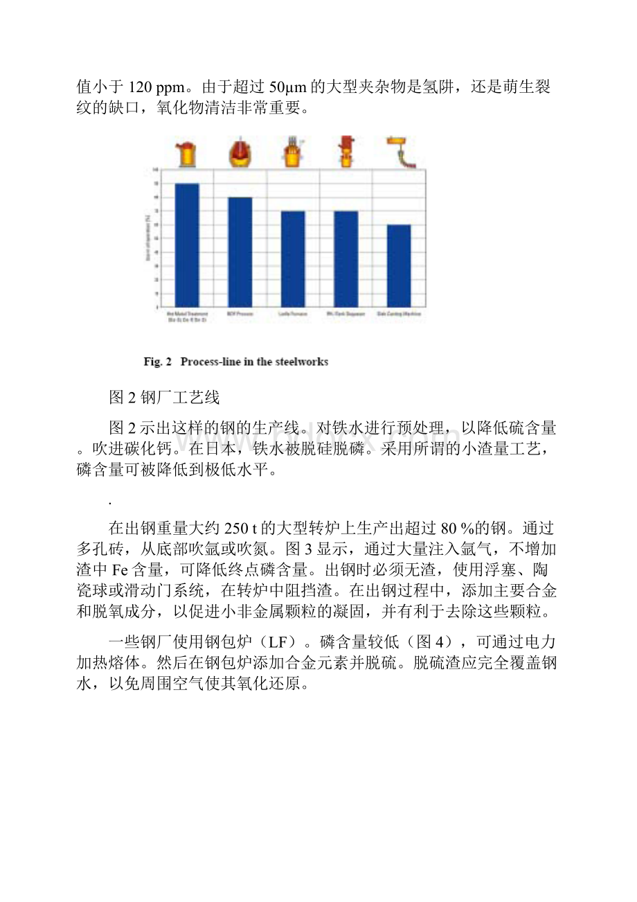 国际低合金会议论文30高强度低合金钢中非金属夹杂物来源检测和提高洁净度的耐火系统课件.docx_第3页